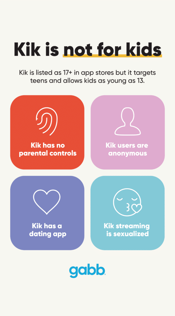 What is Kik? 5 Things to Know About the Scary Messaging App