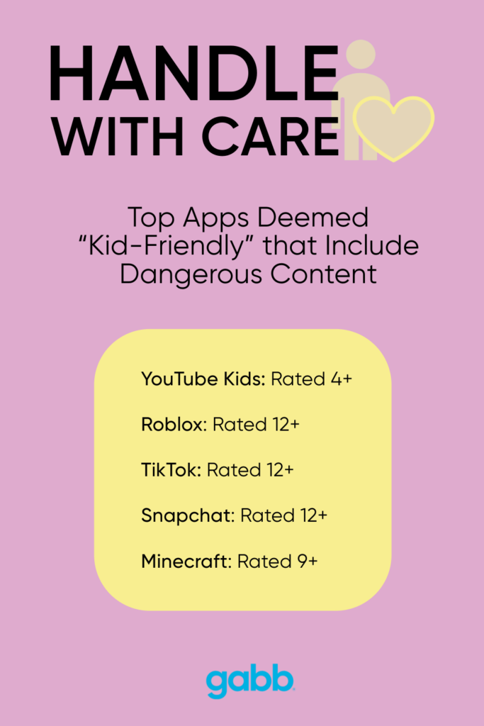 handle with care different age ratings for apps