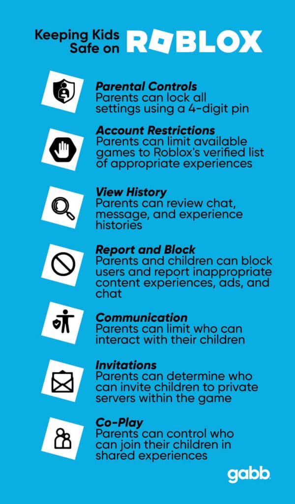 keeping kids safe on roblox with parental controls, account restrictions, view history, reporting and blocking, communication, invitations, and co-playing