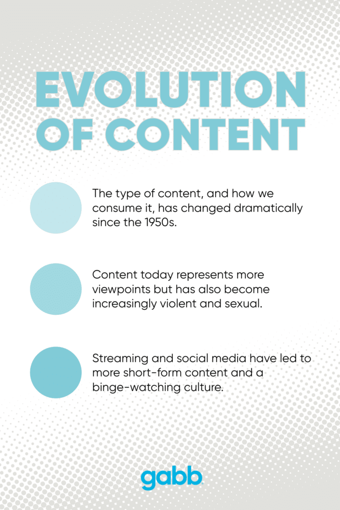 evolution of content